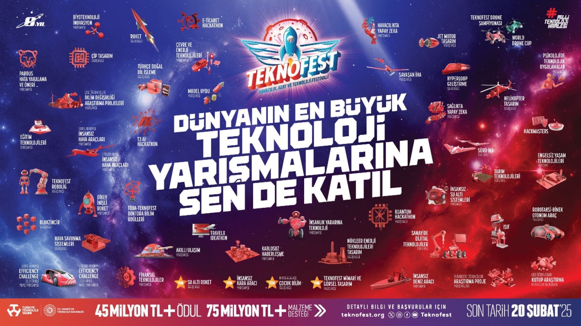 TEKNOFEST BAŞVURULARI BAŞLAMIŞTIR